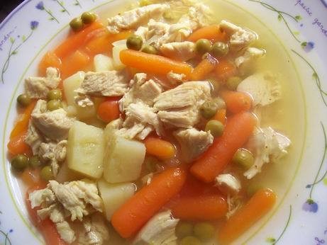 Фасолевый суп рецепт с курицей